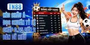 Kèo Châu Á - Đọc Chuẩn Tỷ Lệ Chấp 0.25 Đến 2 Bàn Dễ Hiểu